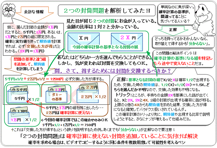 「2つの封筒問題」は 確率計算に使えない封筒を追加していることに気付けば解決