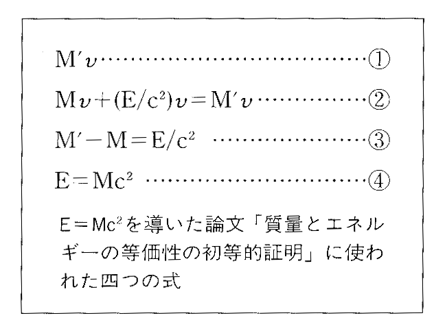 EMc2𓱂_uʂƃGlM[̓̏IؖvɎgꂽl̎