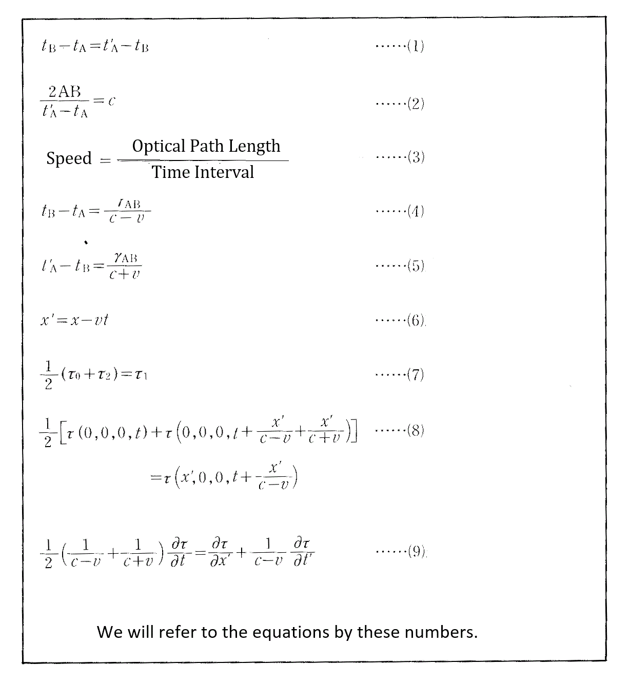 Figure: The first nine equations in the paper