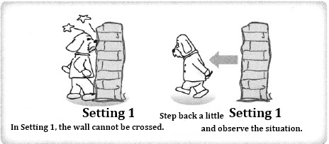 Step back a little and observe the situation.